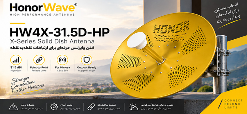 HW4X-31.5D-HP